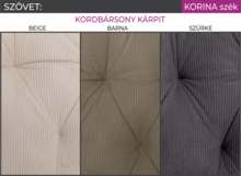Korina-szek-szovet