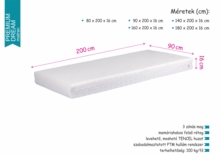 Premium-Dream-matrac-2