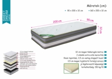 Sweet-Dream-matrac-1