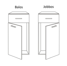 konyhabutor_allas